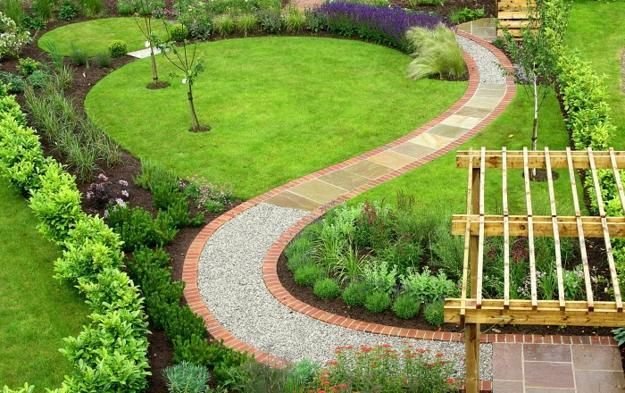 landscaping services in dubai by namlandscaping